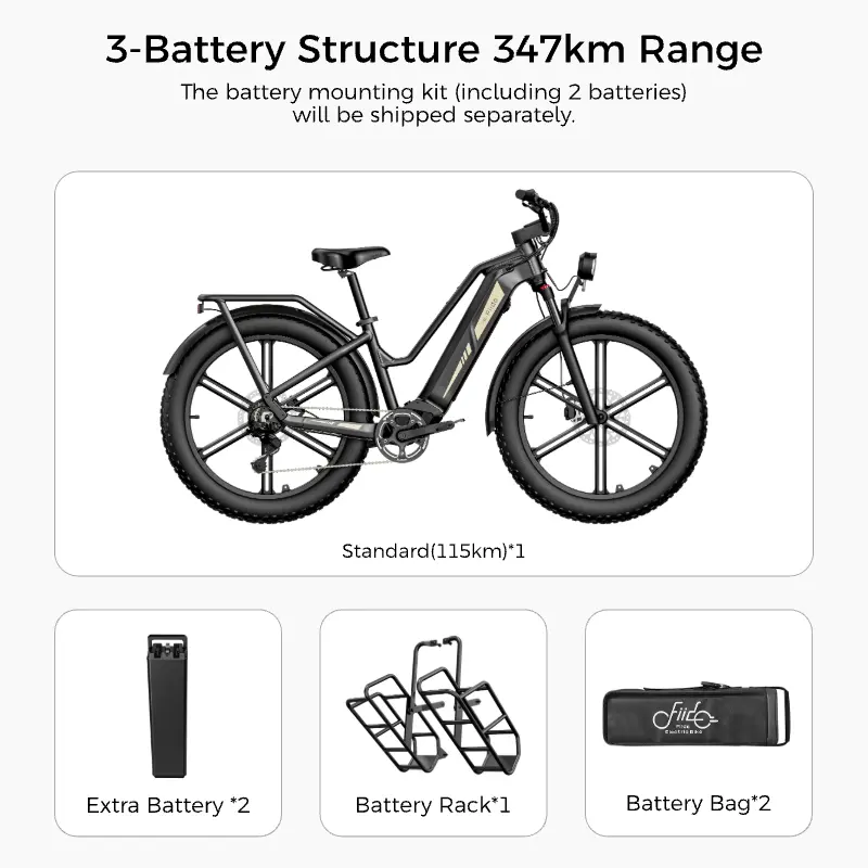 Titan Fat Tire Hunting and Touring Ebike - Long Range - Image 10